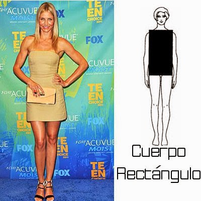cuerpo rectangulo